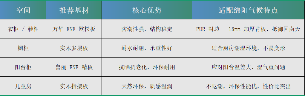 表格图片1.png